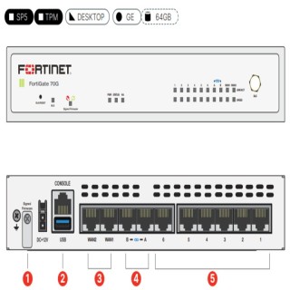 FortiGate FG-70G