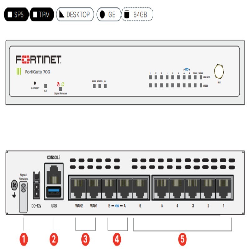FortiGate FG-70G