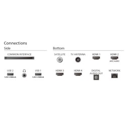 Televizor Philips LED TV 55'' (140 cm) 55PUS8919