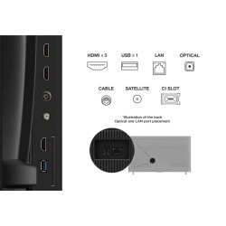 Televizor TCL LED TV 65'' (165 cm) 65V6C