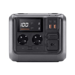 Dodatna oprema za dronove