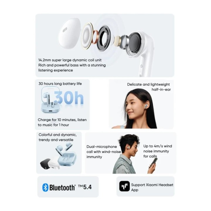 Slušalice Xiaomi Redmi Buds 6 Active bežične bijele