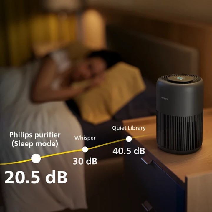 Philips pročišćivač zraka AC0951/13