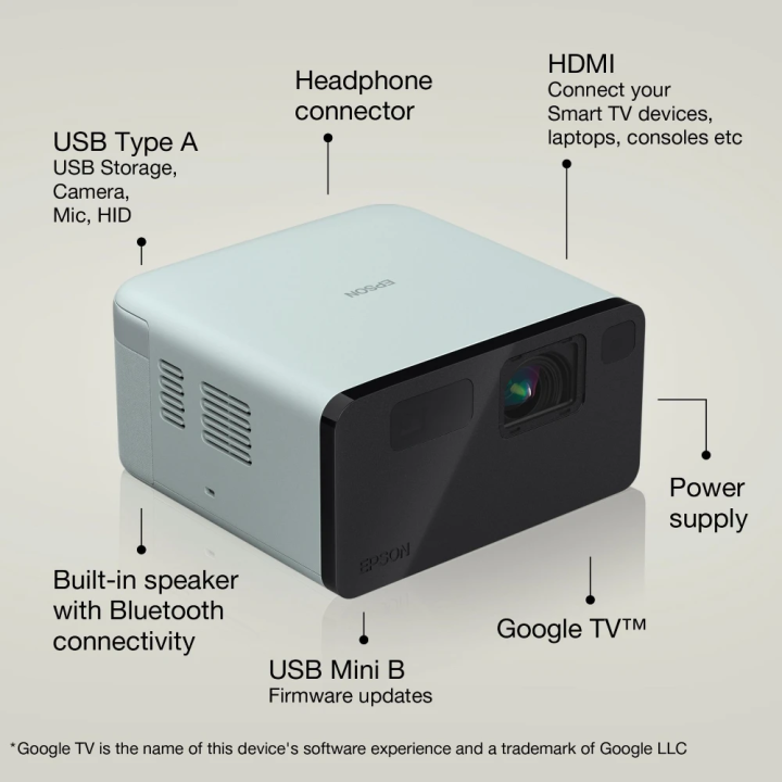 EPSON PROJEKTOR  EF-21G