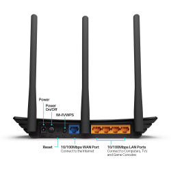 TP-Link TL-WR940N Wireless N Router