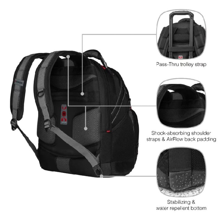 Wenger ruksak za laptop Synergy 15,6'' sivo-crni (600635)