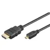 Nedis kabal MicroHDMI na HDMI M/M
