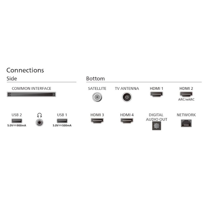 Televizor Philips LED TV 55'' (140 cm) 55PUS8919