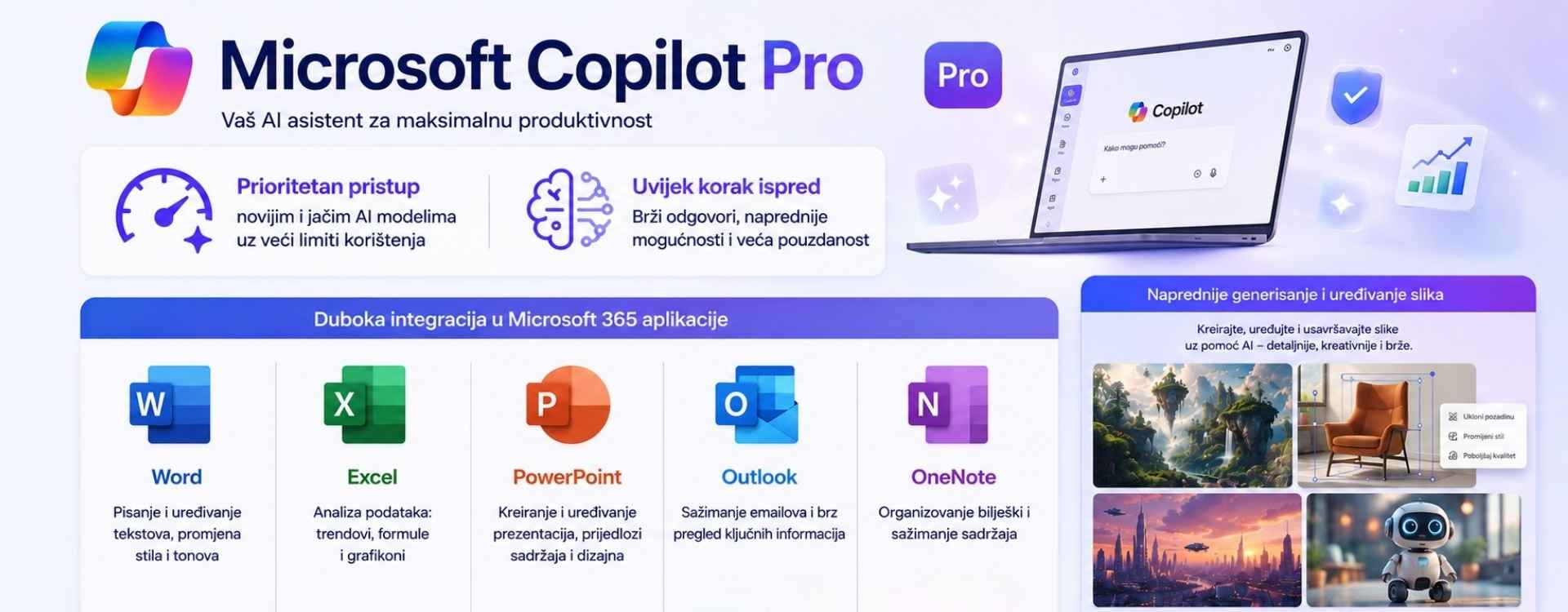 Ilustrativni prikaz Copilot PRO plana