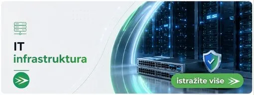 It infrastruktura za poslovanje
